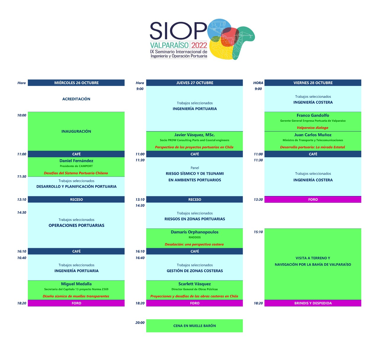 Programa del IX SIOP